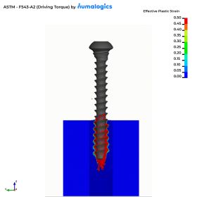 ENDPOINT, Virtual Mechanical Test, Grade 20 Insertion Torque